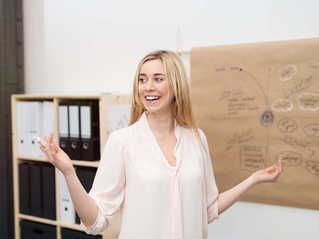 Junge Frau präsentiert lächelnd eine Geschäftsidee vor einem Ideenbrett im Büro. Kreative Präsentation im modernen Arbeitsumfeld.